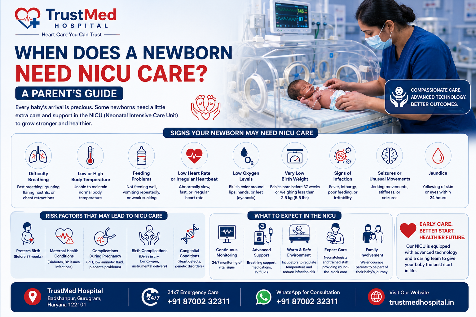 Newborn receiving NICU care at TrustMed Hospital with a neonatal nurse monitoring the baby in an incubator.