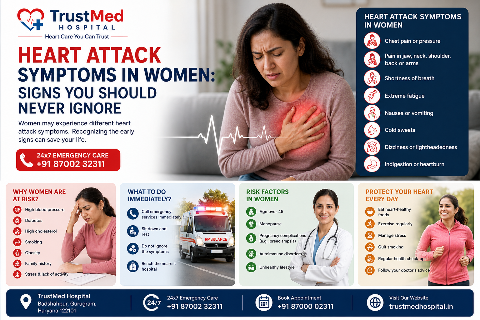 Heart attack symptoms in women - TrustMed Hospital Badshahpur Gurgaon