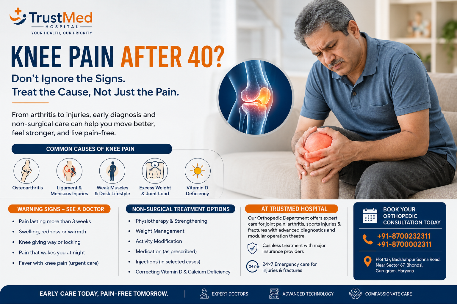 Knee pain treatment in Gurgaon during an orthopedic consultation at TrustMed Hospital