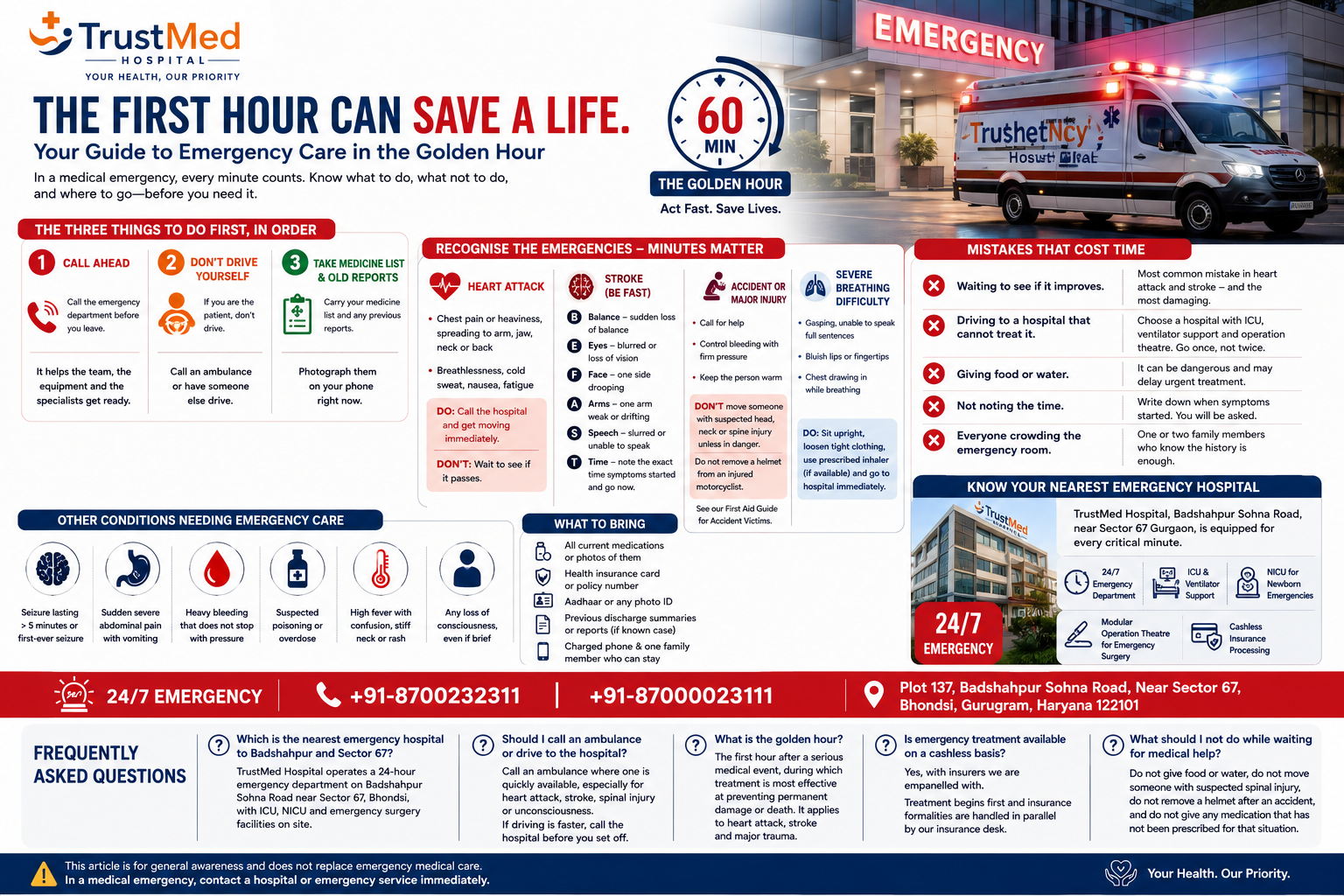 Emergency hospital in Badshahpur providing 24/7 emergency care at TrustMed Hospital, Gurgaon