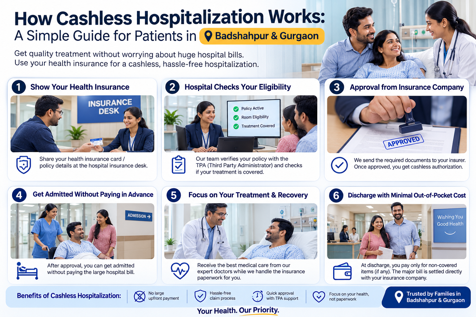 Cashless hospitalization insurance desk at TrustMed Hospital, Badshahpur Gurgaon