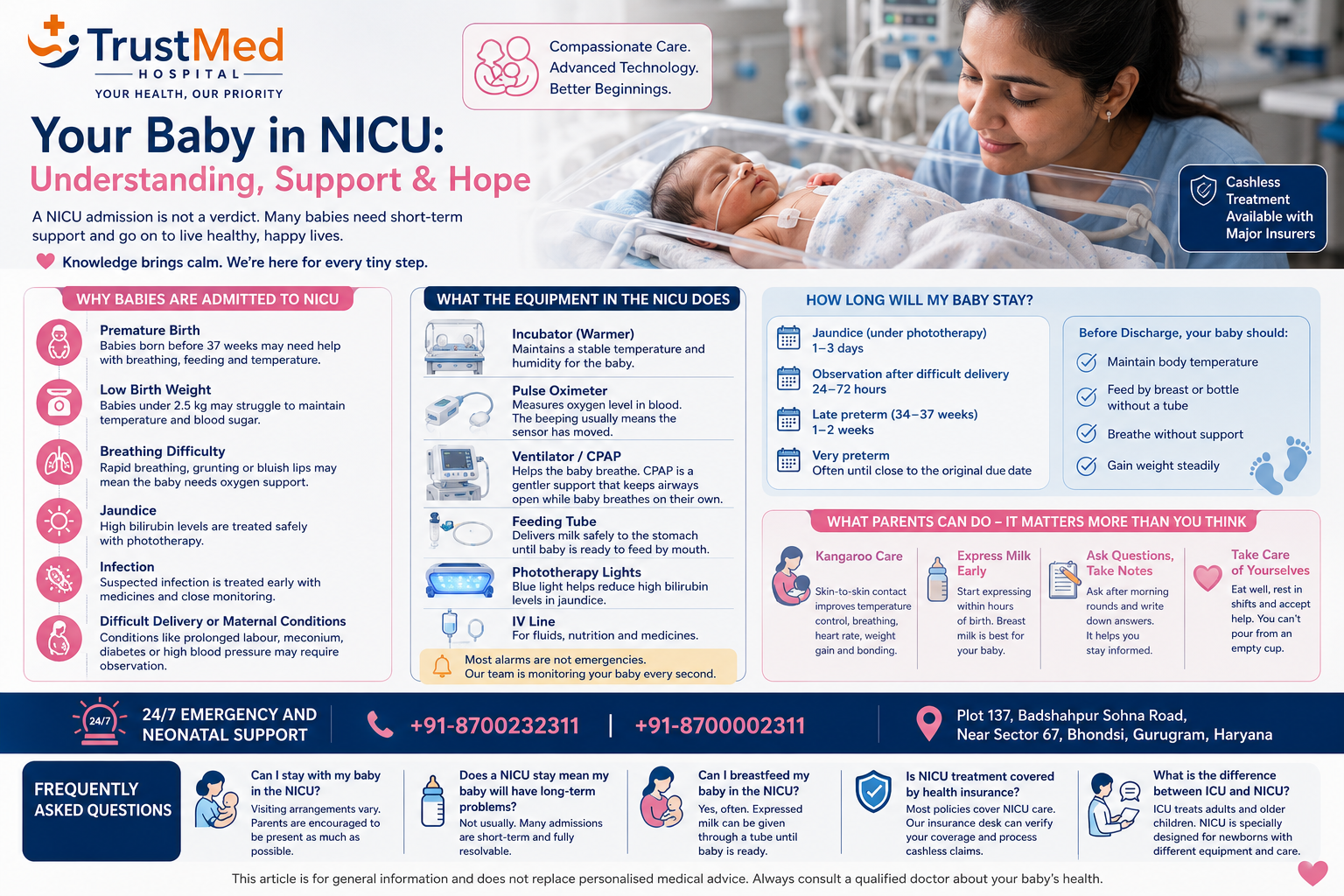 NICU hospital in Gurgaon caring for a newborn at TrustMed Hospital