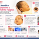 Newborn jaundice infographic showing causes, symptoms, treatment, and when to visit the hospital for neonatal care at TrustMed Hospital, Badshahpur, Gurugram.