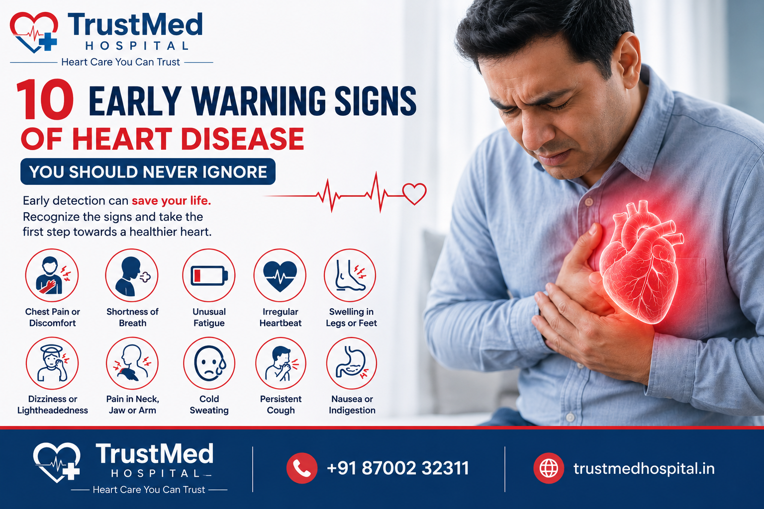 Doctor explaining the early signs of heart disease to a patient at TrustMed Hospital, Gurgaon