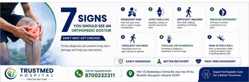 Orthopedic doctor examining joint pain in adult patient at TrustMed Hospital Gurgaon