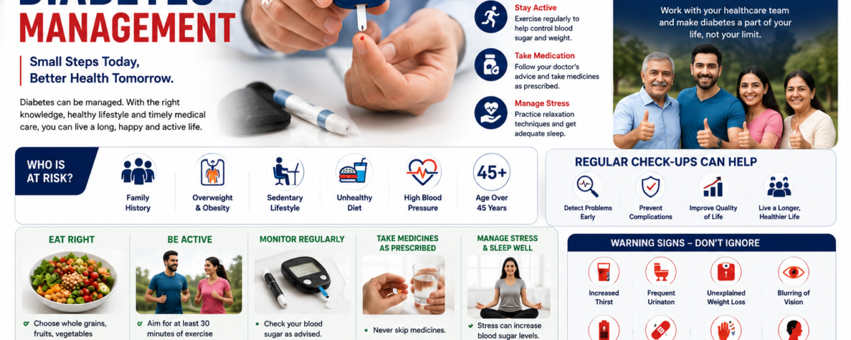 Diabetes management Gurgaon blood sugar testing and healthy diet guide
