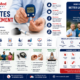 Diabetes management Gurgaon blood sugar testing and healthy diet guide